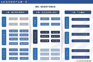 身价6000万欧！皇家社会宣布与22岁日本国脚，久保建英续约至2029年